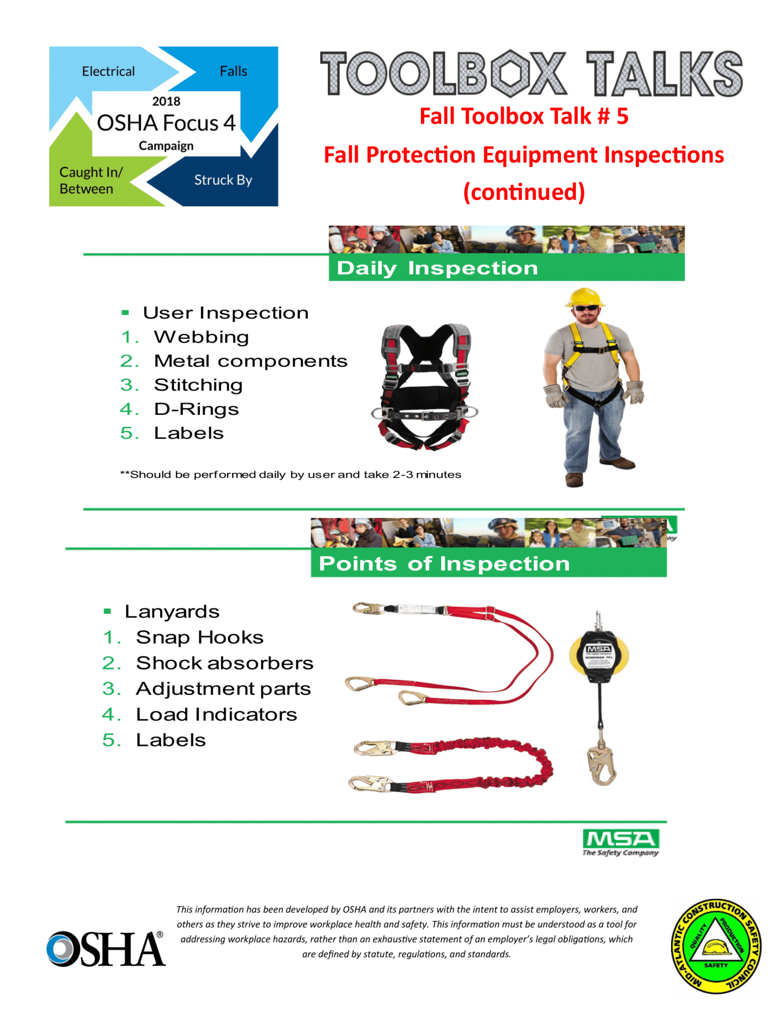 2019.05.2020Fall20toolbox20talk205 Fall20protection20inspections 2 1583x2048 