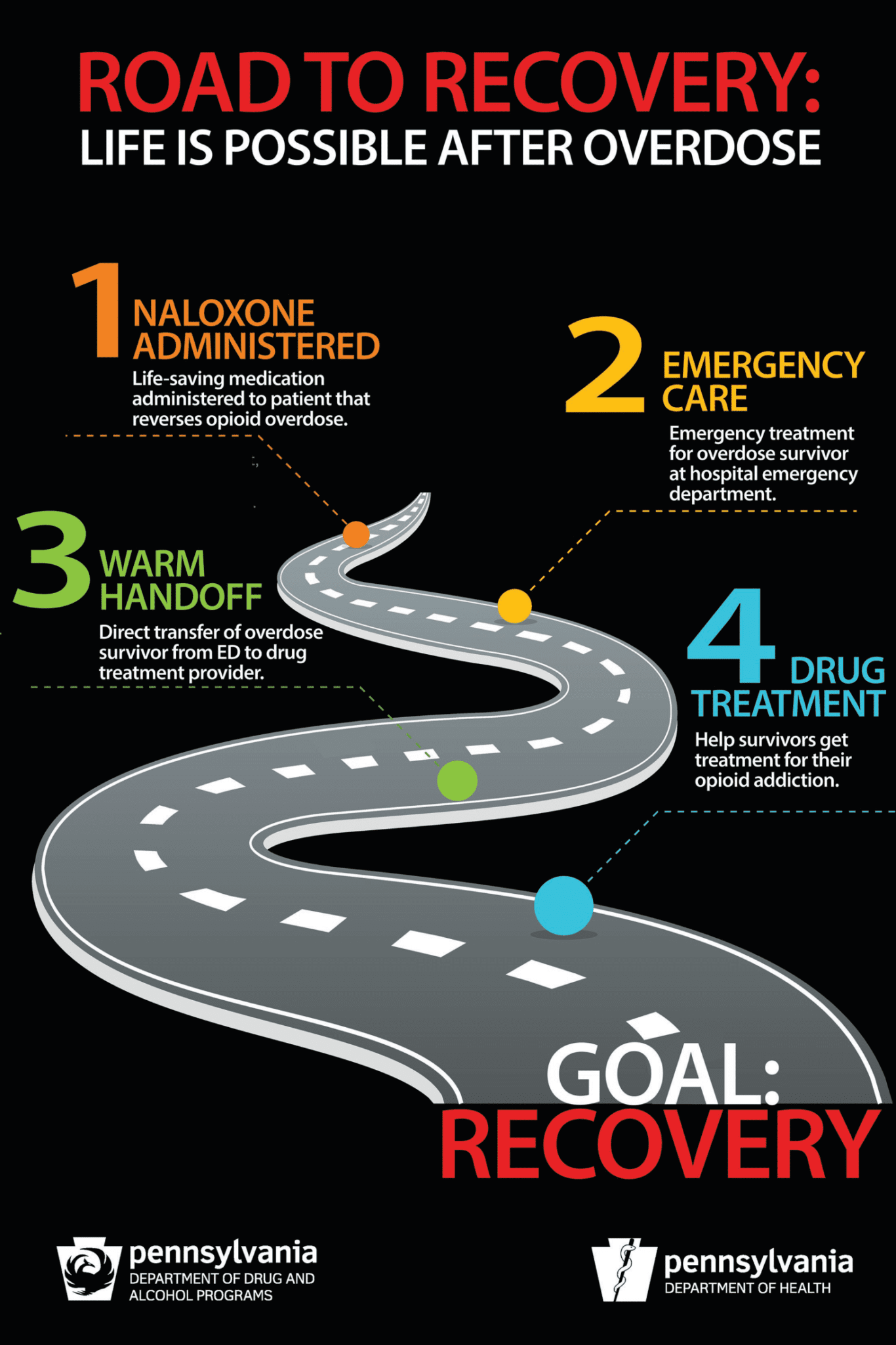GBCA Safety Toolbox Talk: Opioid Awareness in Construction
