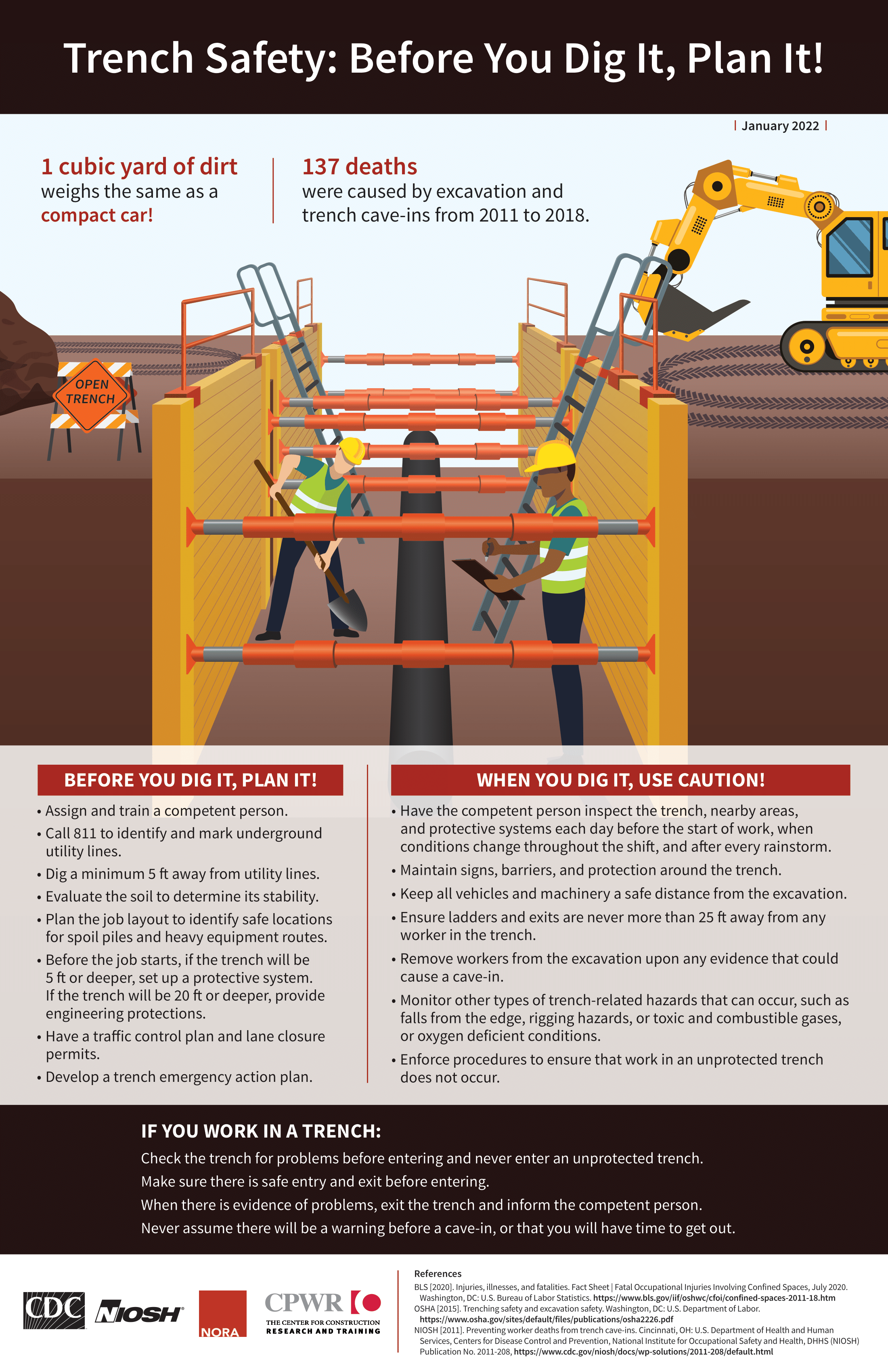 GBCA Safety Toolbox Talk Trenching and Excavation OSHA Requirements